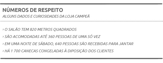 Tabela - Outback