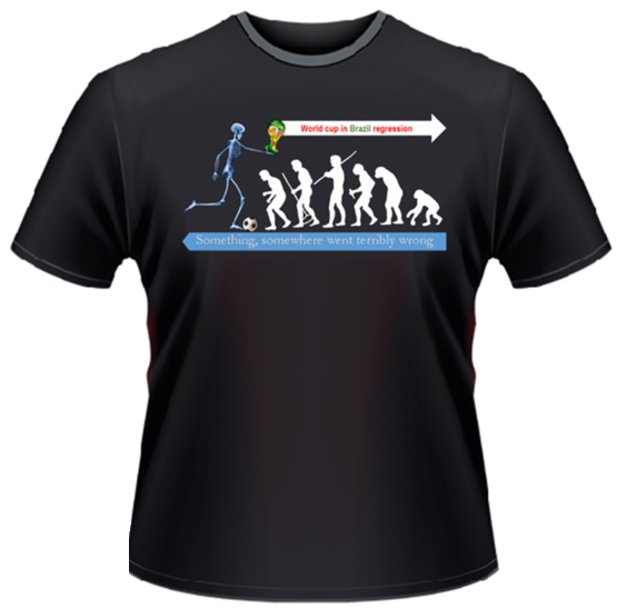 Contra a Copa do Mundo Contra a Copa do Mundo