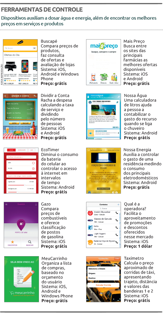 Aplicativos ajudam a reduzir gastos no dia a dia
