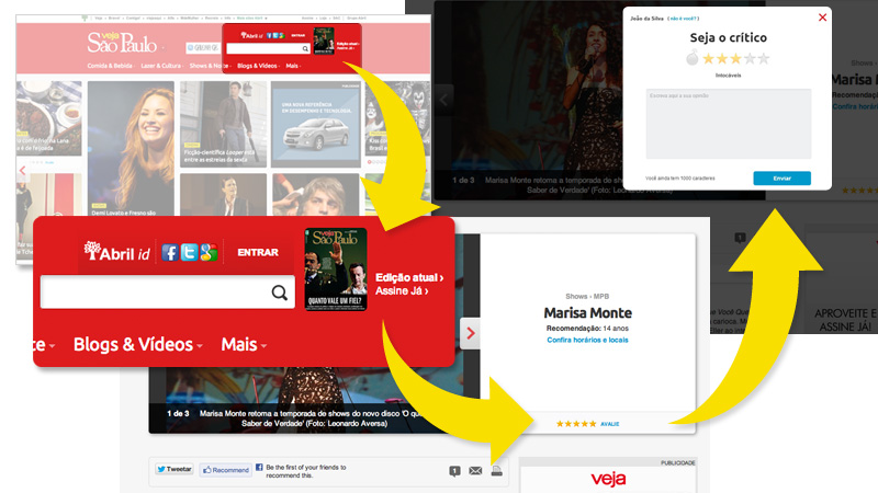 Novo site VEJA SÃO PAULO