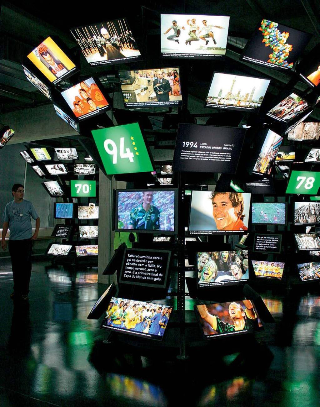 São Paulo: the best things to do in the city