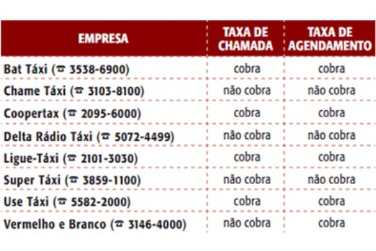 Infográfico página 32 - 2213