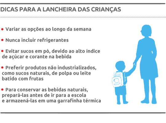 vale este - bebidas lancheira crianças dicas