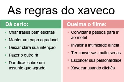 Correio Elegante - Dicas xaveco Ismael de Araujo