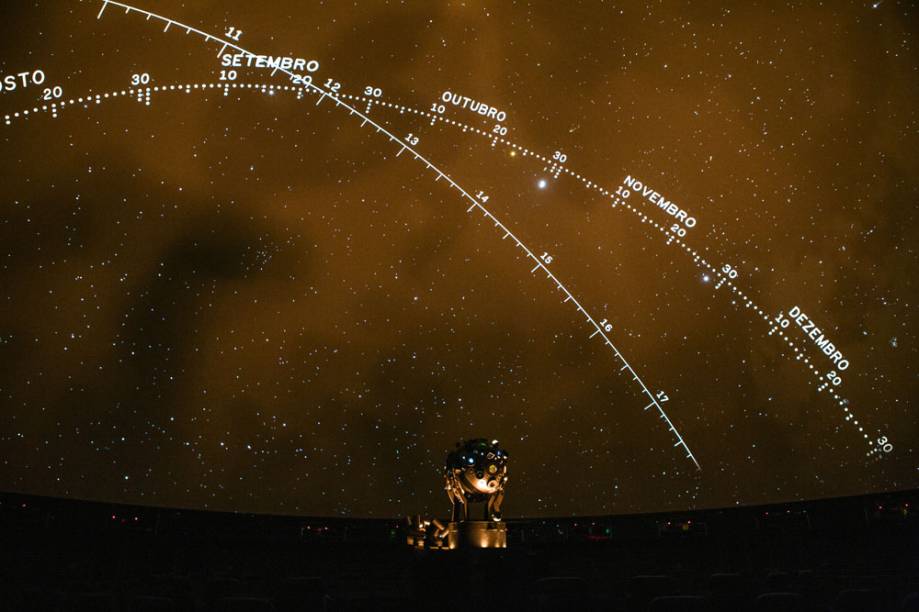 O projetor Zeiss Starmaster: recriação do céu paulistano O projetor Zeiss Starmaster: recriação do céu paulistano