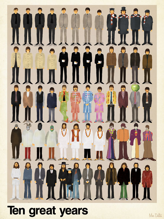 Love-love-me-do! O primeiro single dos Beatles completa 50 anos