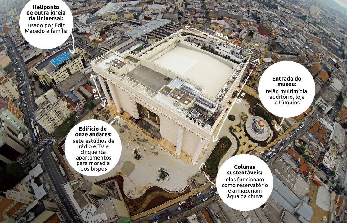 Novo templo da Igreja Universal