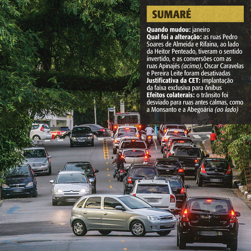 Mudanças de mãos em ruas, como na Heitor Penteado, causam confusão