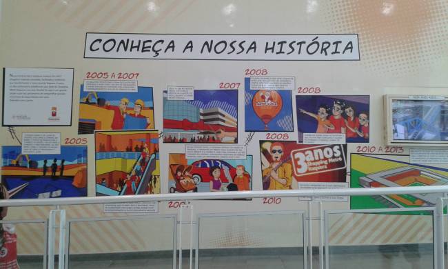 Parede de história - Shopping Metrô Itaquera