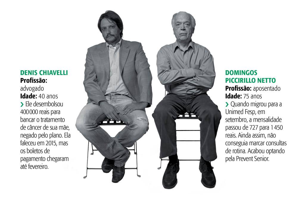 Detalhes exclusivos sobre a quebra da Unimed Paulistana