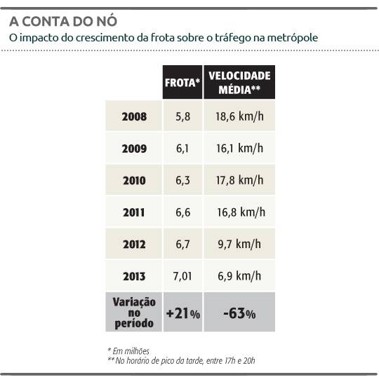 Anaboolizantes - corpo - tabela