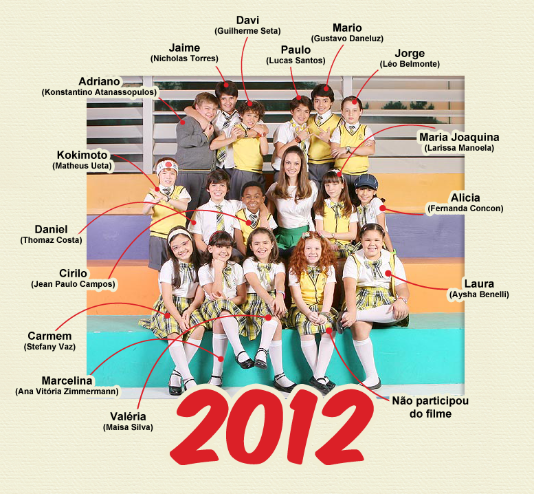 Da novela para o filme: como ficaram os atores mirins de ‘Carrossel’ de 2012 para 2015?