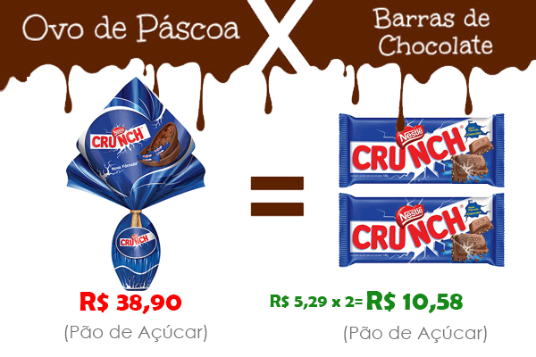 Ovo de páscoa Crunch Ovo de páscoa Crunch