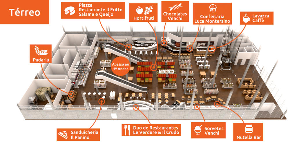 eataly-terreo1