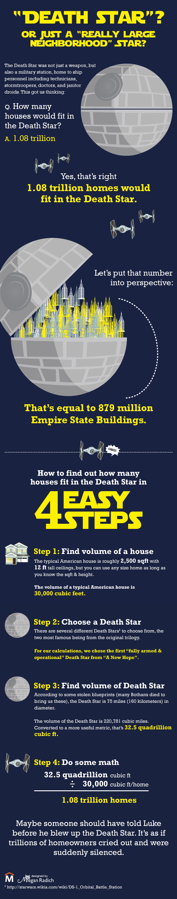 how_many_houses_can_you_fit_in_a_death_star