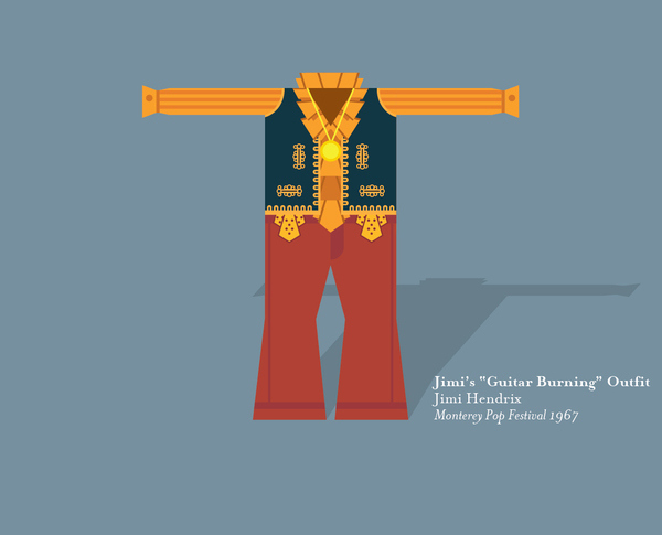 Música: figurinos que marcaram a história do pop