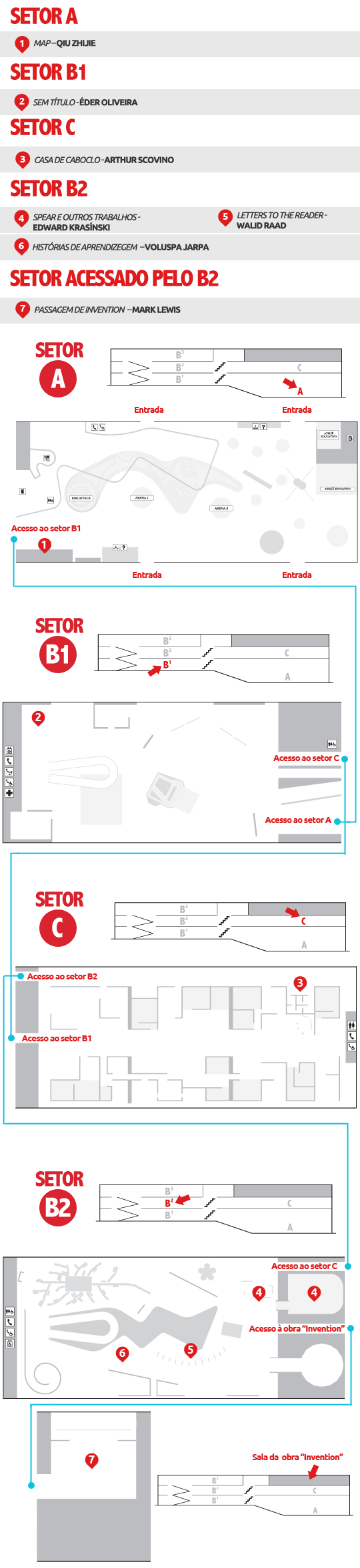 Mapa Bienal 30 minutos