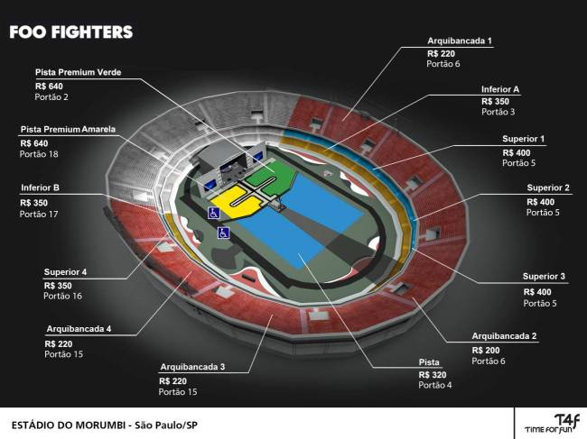 mapa de setores