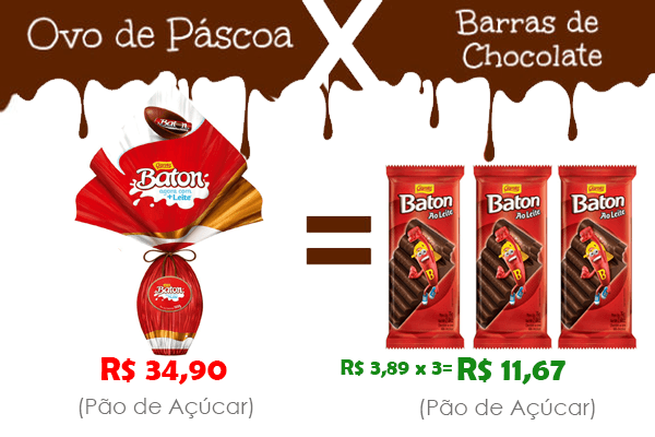 ovo de páscoa baton ovo de páscoa baton