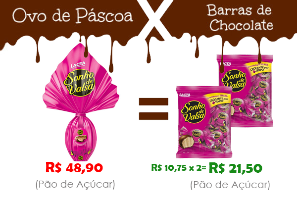 ovo de páscoa sonho de valsa ovo de páscoa sonho de valsa