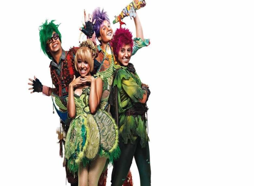 O elenco de Peter Pan: efeitos em 3D O elenco de Peter Pan: efeitos em 3D
