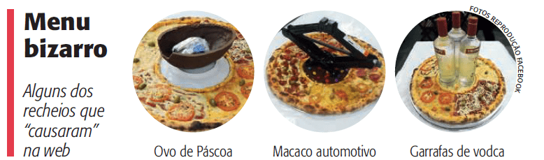 pizzaria batepapo