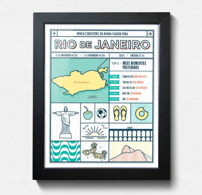 quadro personalizado rio de janeiro