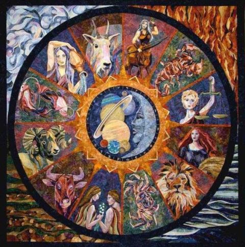 Qual a palavra-chave de cada um dos doze signos?