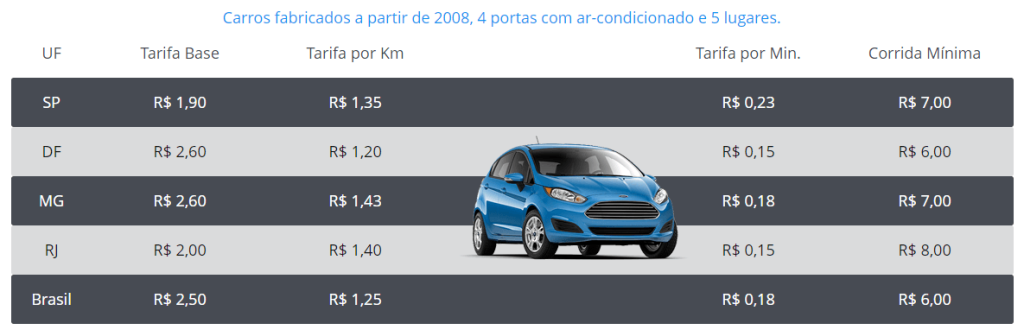 televo televo