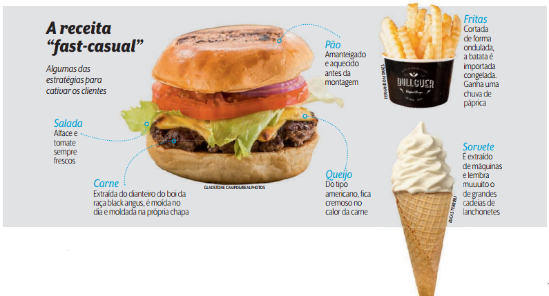 bullger bullger