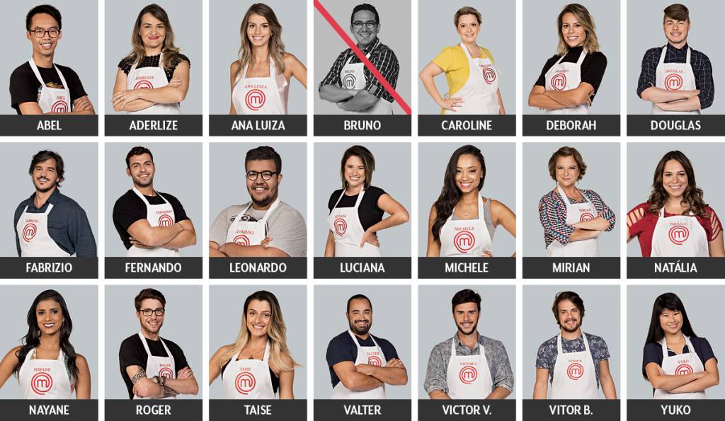 Masterchef-4