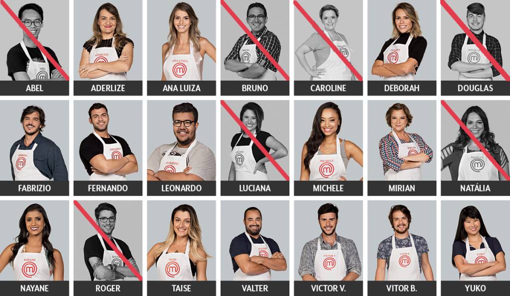 Masterchef-8