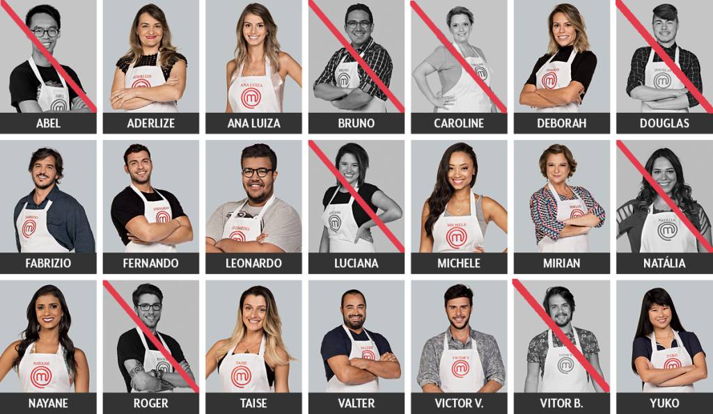 Masterchef-9