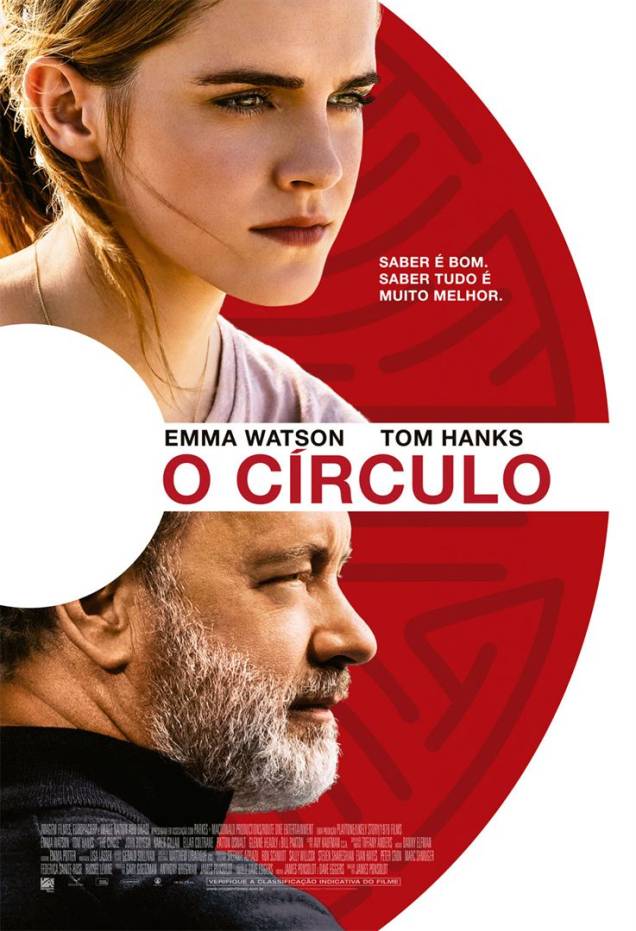 O Círculo O Círculo