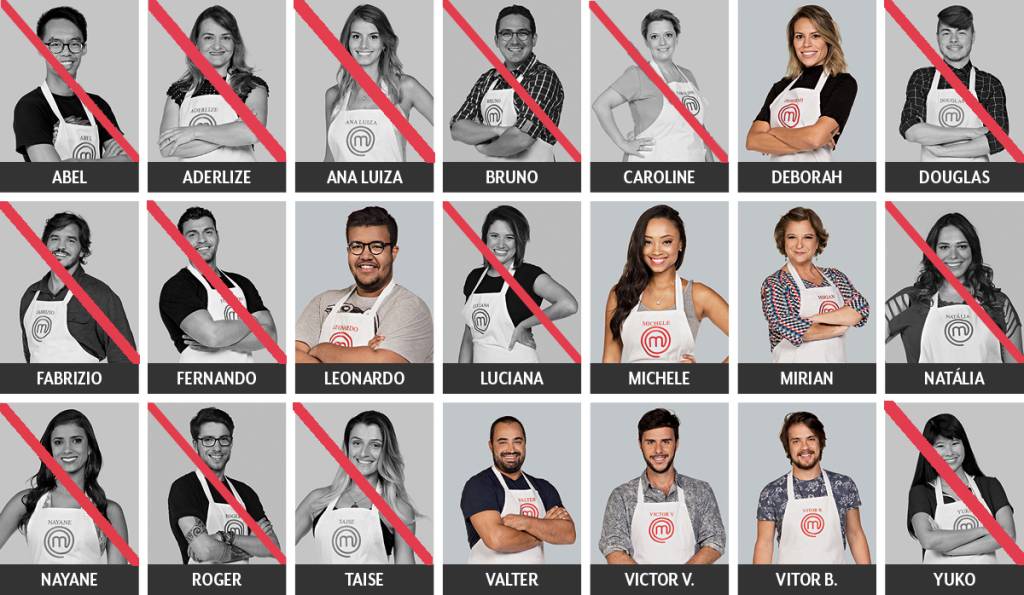 Masterchef-17