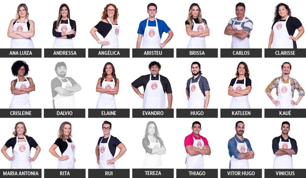 Masterchef-ELIMINADOS QUARTO EPISÓDIO