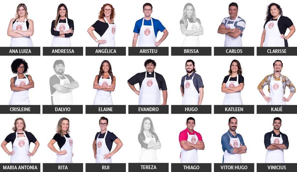 Masterchef-ELIMINADOS QUINTO EPISÓDIO Masterchef-ELIMINADOS QUINTO EPISÓDIO