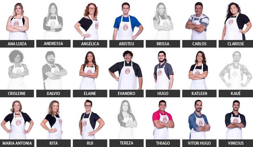 Masterchef Brasil 5 – Eliminados Sétimo Episódio Masterchef Brasil 5 – Eliminados Sétimo Episódio