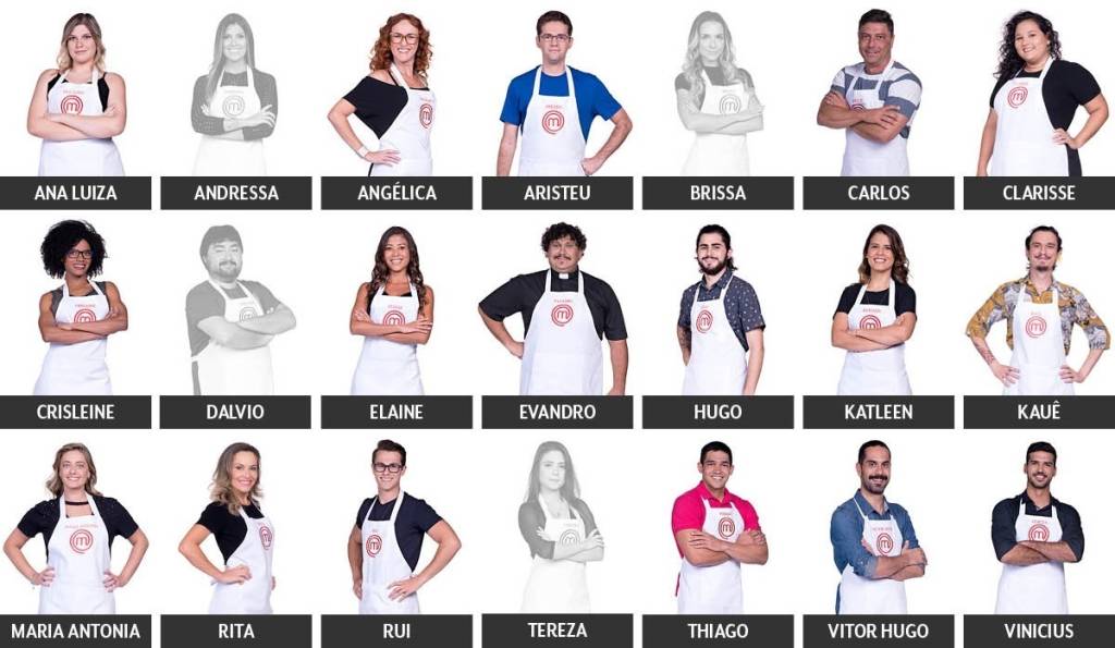 MasterChef Brasil 5 – Eliminados (Sexto Episódio) MasterChef Brasil 5 – Eliminados (Sexto Episódio)