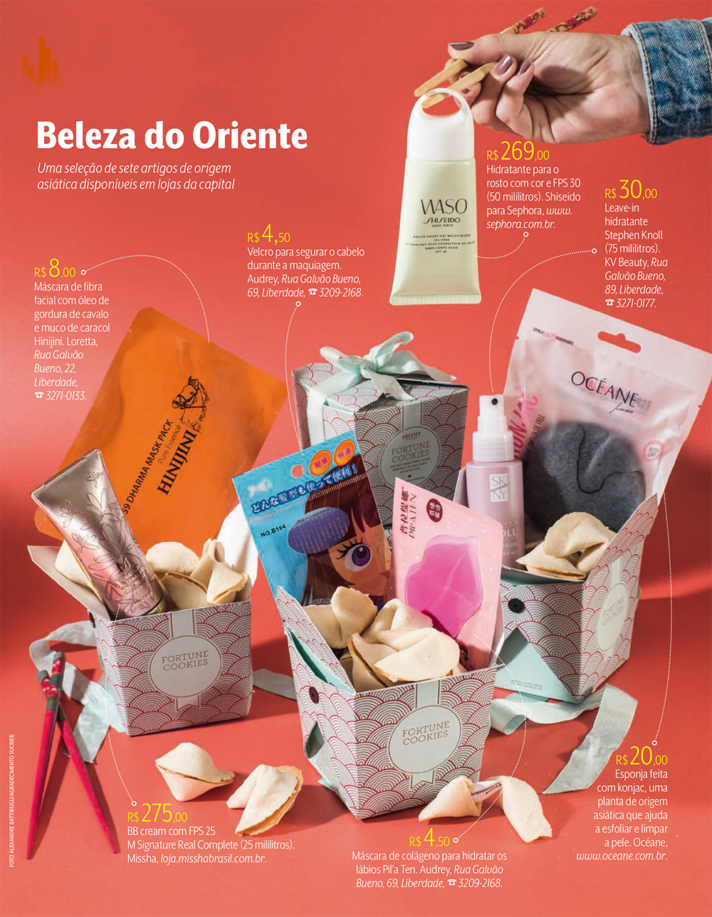 Consumo produtos asiáticos Consumo produtos asiáticos