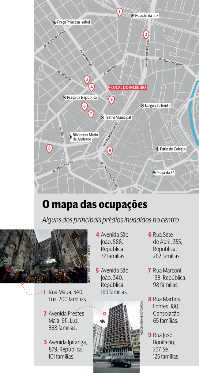 mapa ocupações centro