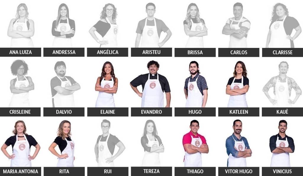Masterchef Brasil 5 – Eliminados Masterchef Brasil 5 – Eliminados