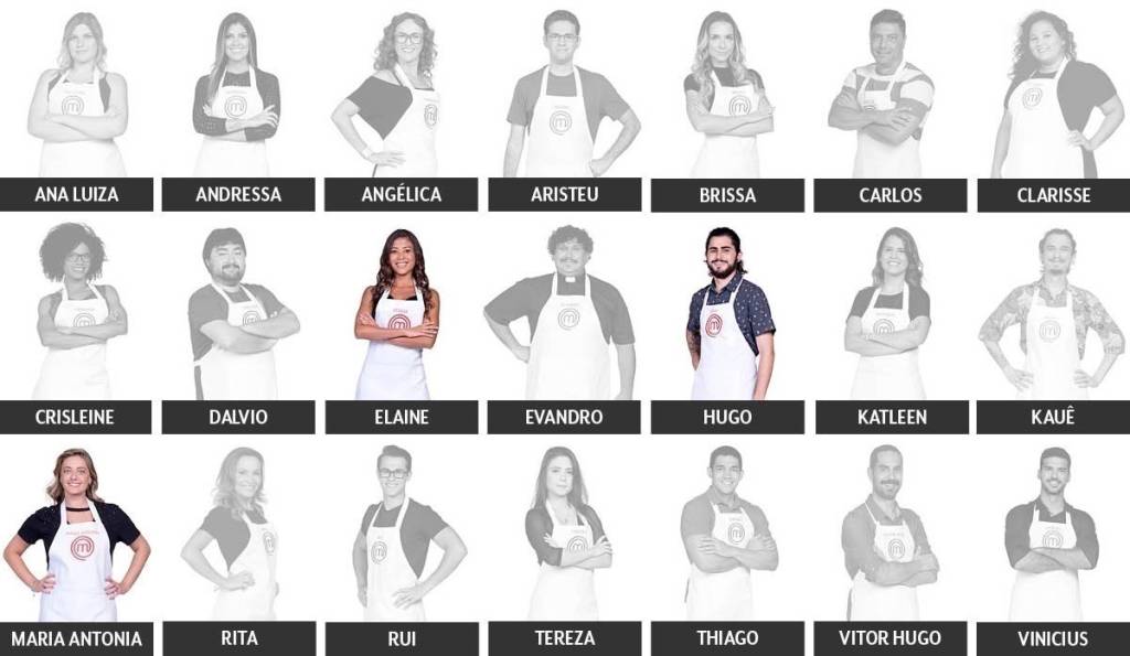 Masterchef Brasil – Eliminados Masterchef Brasil – Eliminados