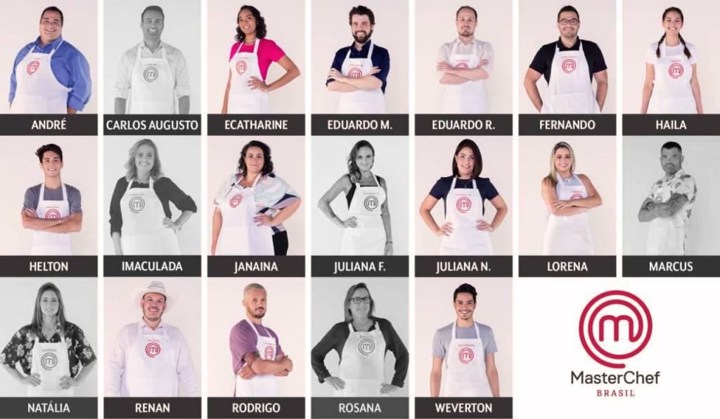 Eliminados MasterChef Brasil Eliminados MasterChef Brasil