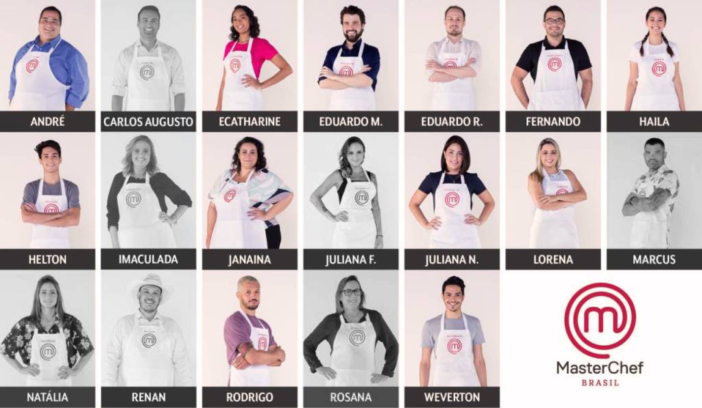Eliminados – MasterChef Eliminados – MasterChef