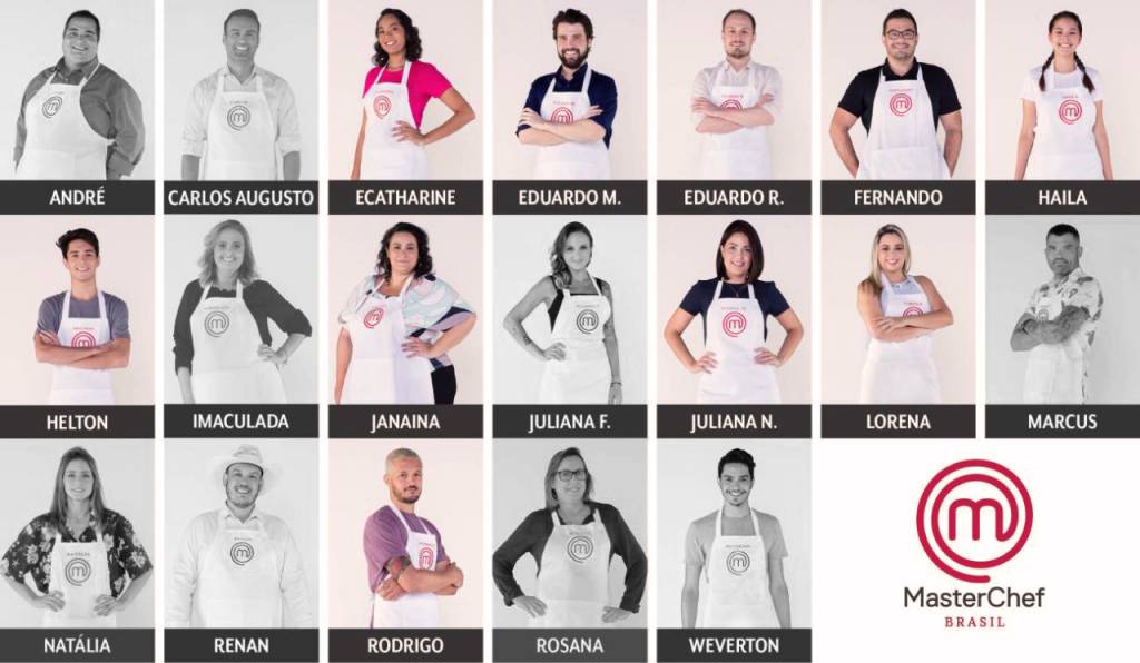 Eliminados Eliminados