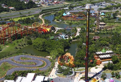 A imagem mostra uma vista aérea do Beto Carrero World