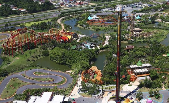 A imagem mostra uma vista aérea do Beto Carrero World