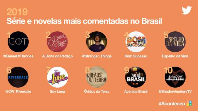 séries twitter 2019 séries twitter 2019