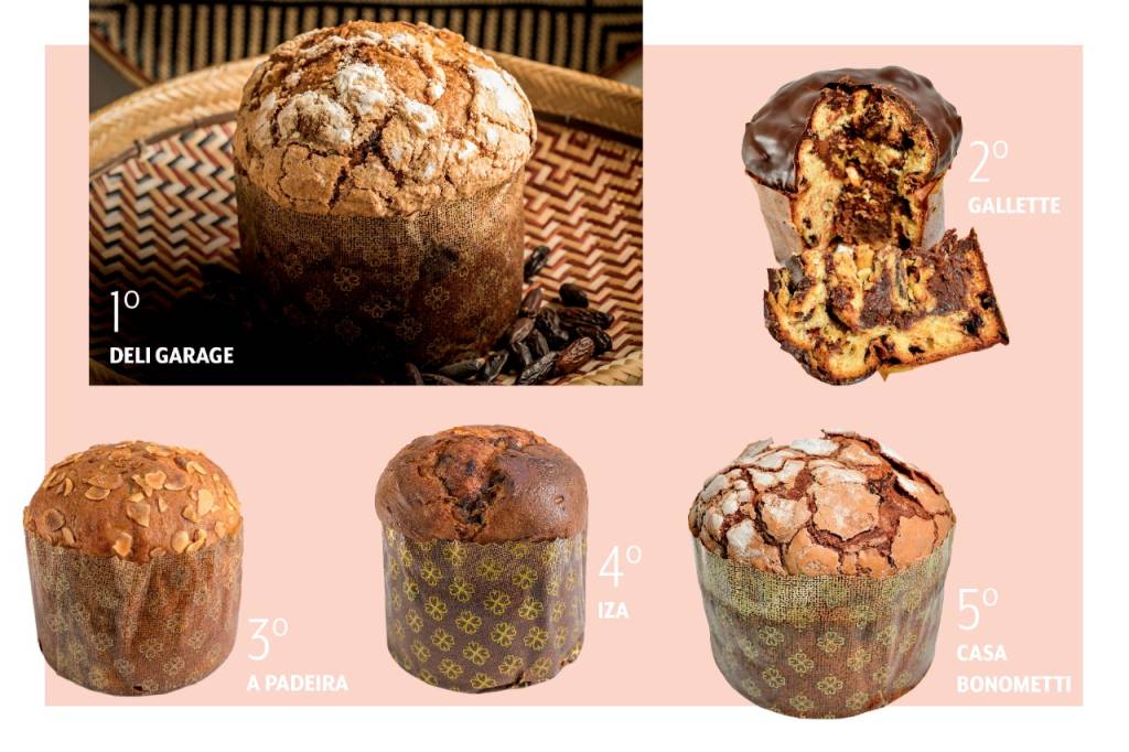 Panetones 1 Panetones 1